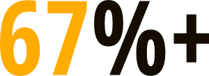 16 times more expensive to build a business relationship with a new customer when compared to cultivating the loyalty of an existing customer