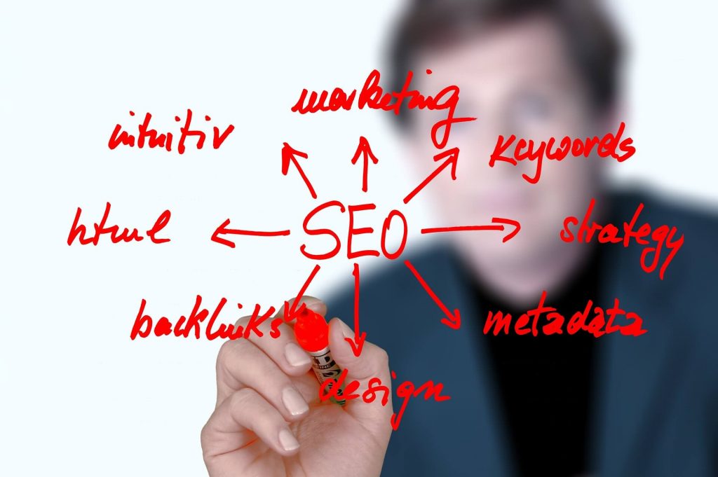 SEO Competitive Research