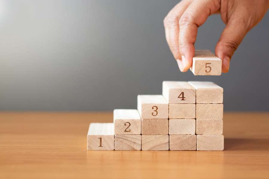 Social Media Steps