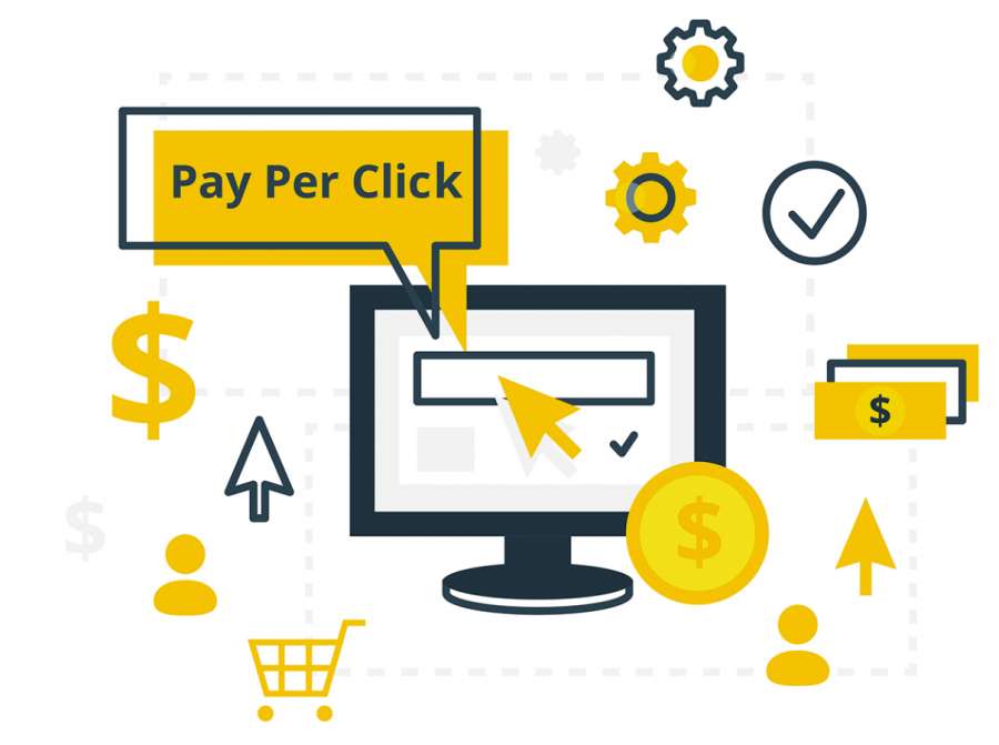 PPC strategy