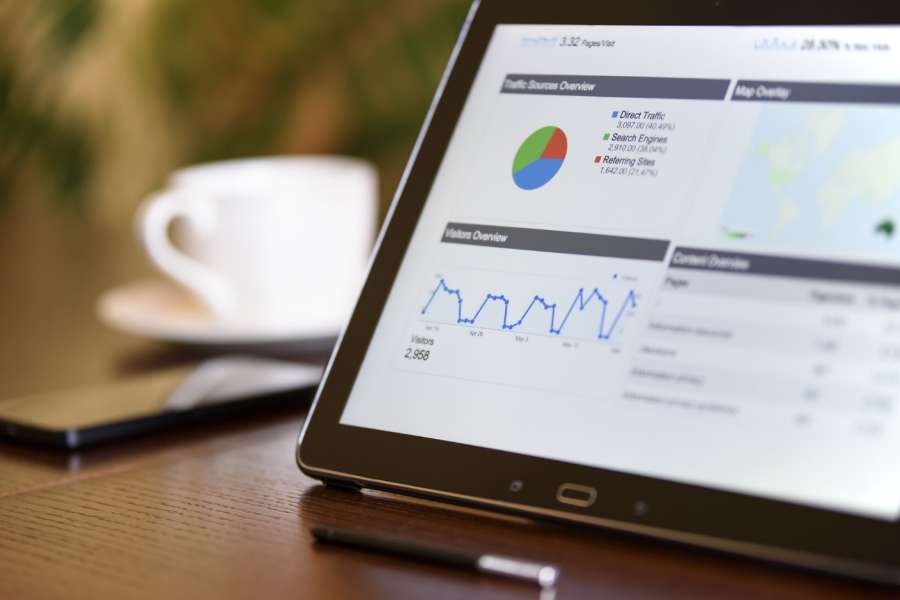 PPC Tips