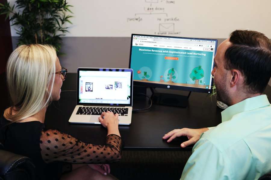 Inbound Marketing Strategy
