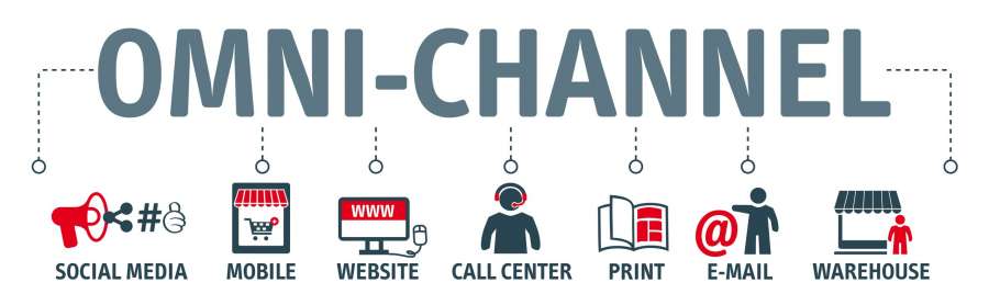 Omni Channel Strategy By Asset Digital Communications