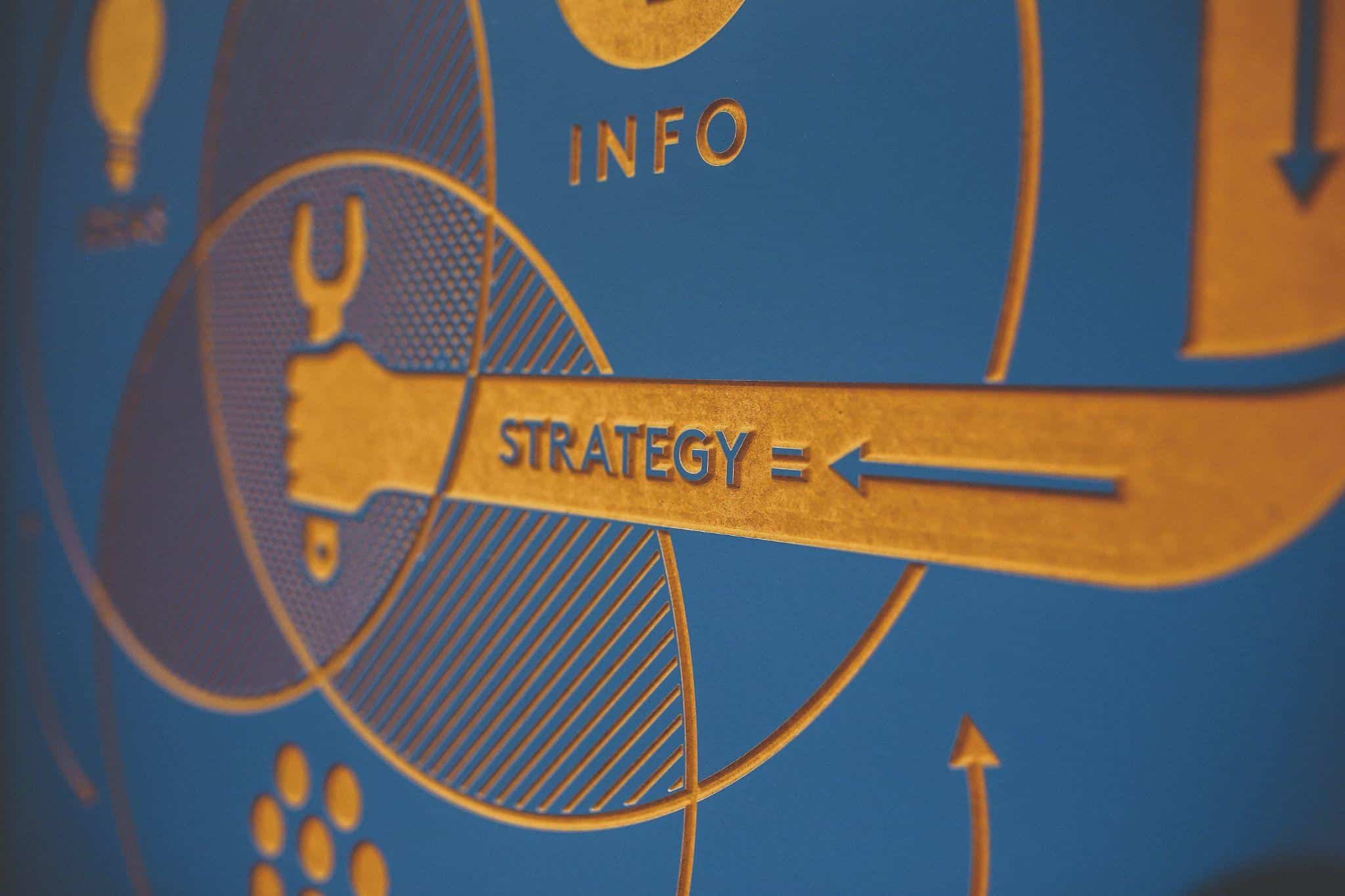 Digital Marketing Strategy By Asset Digital Communications