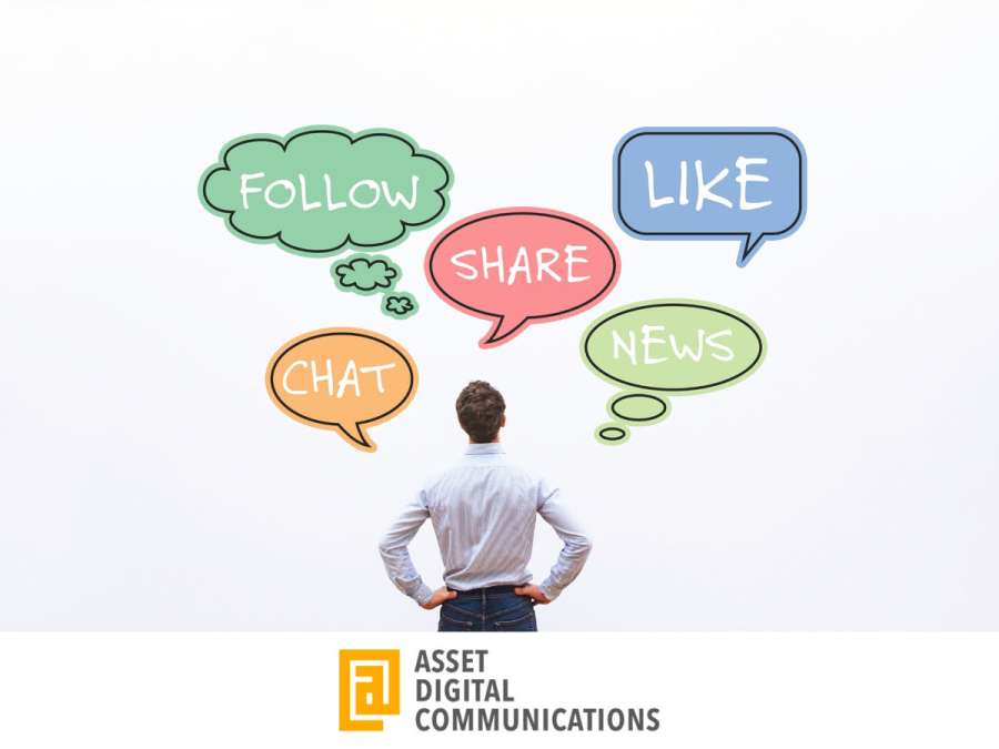 Effective Social Media Marketing Plan