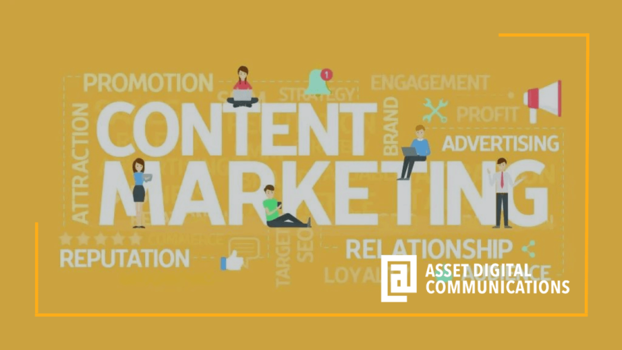 content marketing word graphic